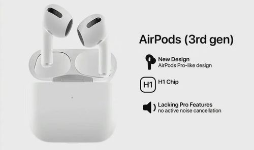 还在盯着iphone 13 这是苹果2021年的第一款大杀器,它彻底改变苹果