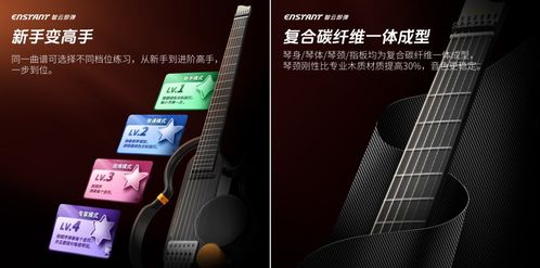 智云吉他开放众测 跨界布局下的台前幕后与藏漫阁探索